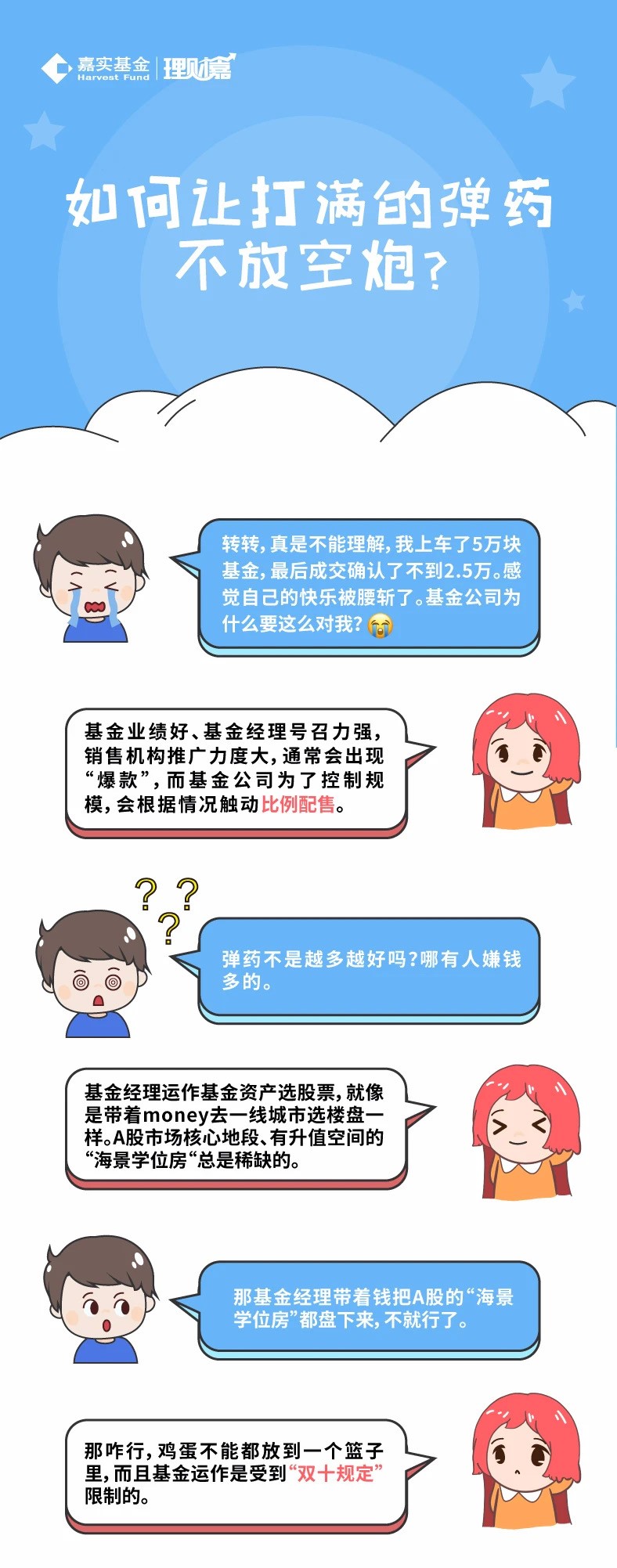 【理財漫畫】基金比例配售？別慌，轉(zhuǎn)轉(zhuǎn)教你這樣做.jpg