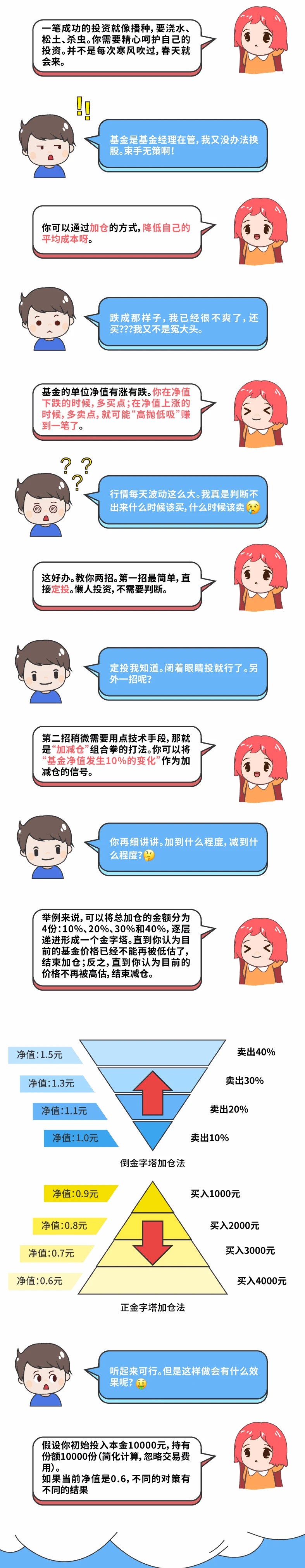 1618472600786097789.jpg 配圖222.jpg